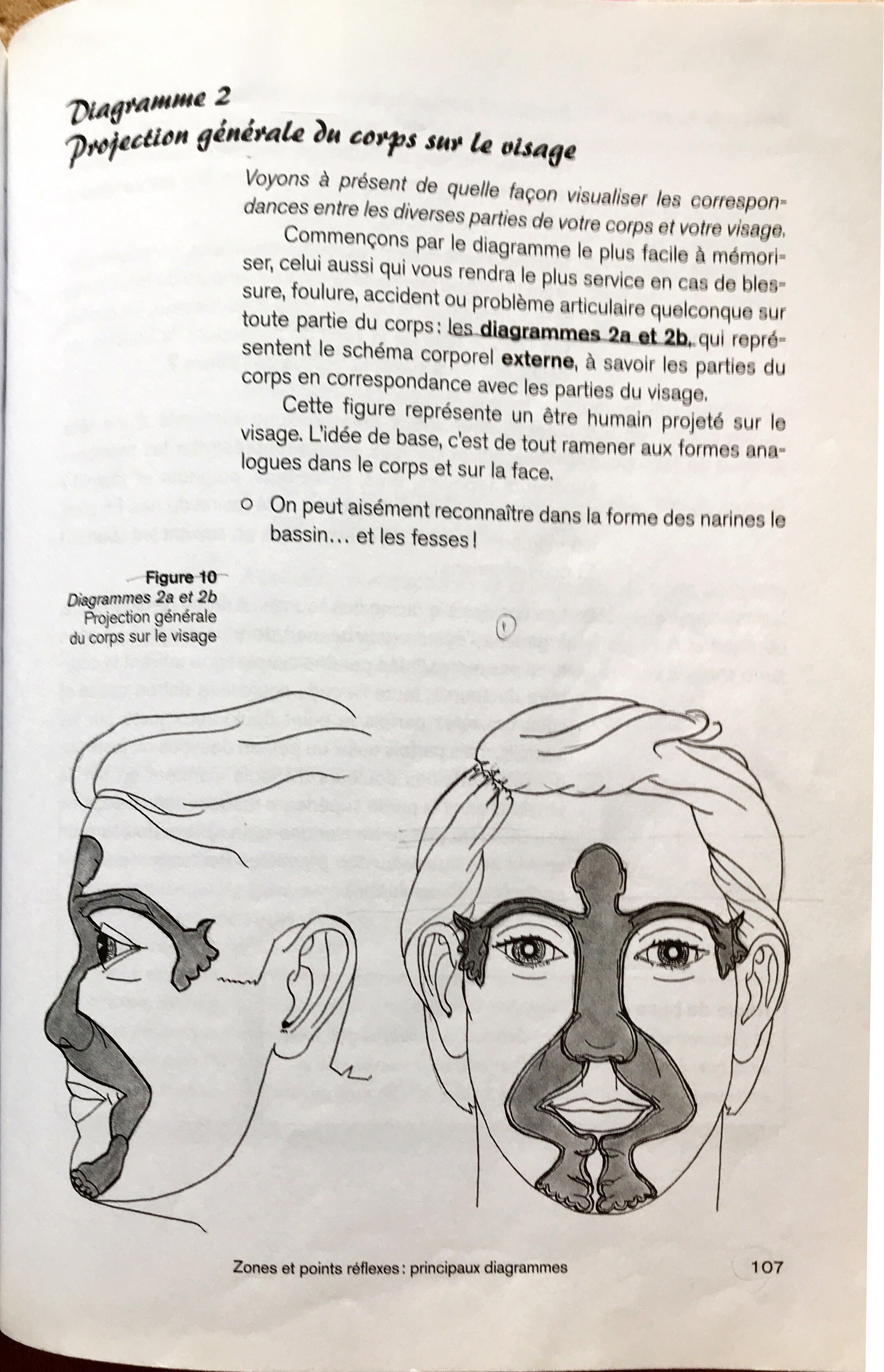 ディエンチャム ディエンチャン